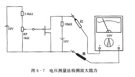 場(chǎng)效應(yīng)管的檢測(cè)，MOS場(chǎng)效應(yīng)管的基礎(chǔ)檢測(cè)方法