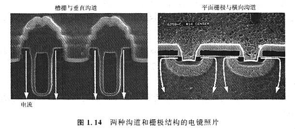 MOS構(gòu)造優(yōu)點(diǎn)是什么，特點(diǎn)有什么優(yōu)勢(shì)？工作原理是什么？