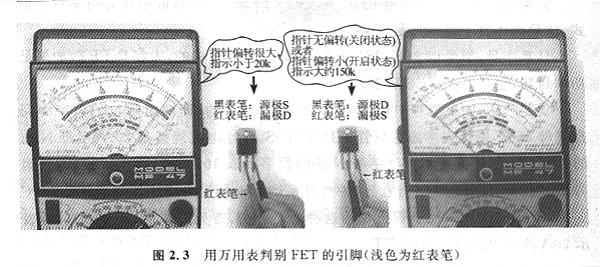 判斷測量mos管最有效的方法是什么-這里有幾種經(jīng)驗(yàn)