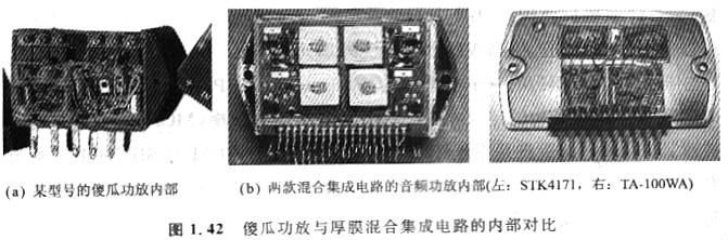 場效應管封裝有哪種類型，封裝的有哪些