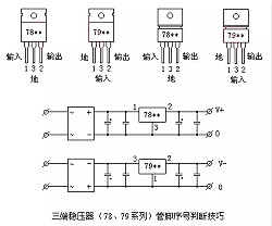 什么是三端穩(wěn)壓器,三端穩(wěn)壓管工作詳解！