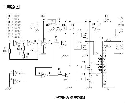 逆變器場效應(yīng)管工作原理、作用、參數(shù)等詳解-漲知識必讀