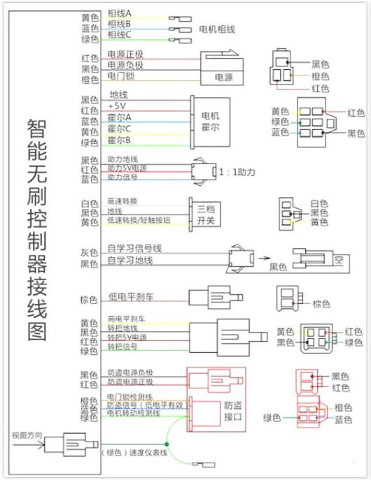 電動(dòng)車控制器接線圖-電動(dòng)車控制器接線圖、結(jié)構(gòu)接線方法 KIA MOS管
