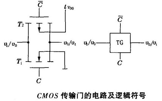 什么是CMOS傳輸門-詳解CMOS傳輸門的工作原理、邏輯功能及應(yīng)用等知識-KIA MOS管