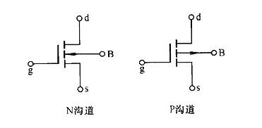 N型MOS管-N型MOS管導(dǎo)通條件及工作原理、電解方程等詳解-KIA MOS管