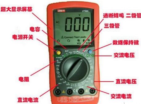 電機(jī)檢測(cè),萬用表