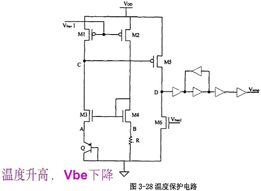 開(kāi)關(guān)電源,開(kāi)關(guān)電源IC內(nèi)部電路