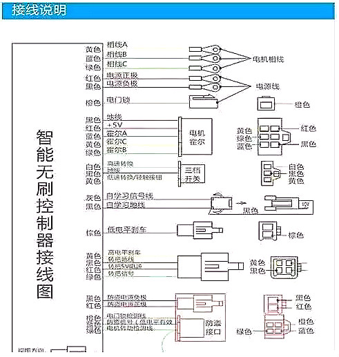 電動(dòng)車(chē)控制器接線圖