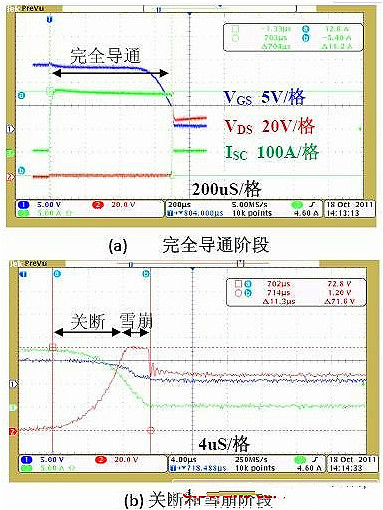 淺談鋰電池保護(hù)電路中功率MOS管的作用、結(jié)構(gòu)及應(yīng)用特點(diǎn)-KIA MOS管