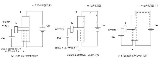 一文解析三極管和MOS管工作原理、特性、符號(hào)等知識(shí)-KIA MOS管