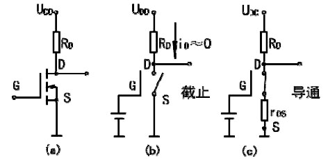 MOS管開(kāi)關(guān)電路圖（八款MOS管開(kāi)關(guān)電路圖設(shè)計(jì)?）KIA MOS管