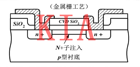 MOS，無(wú)源器件，電阻