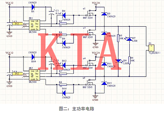 MOS管，直流電機(jī)，驅(qū)動(dòng)電路