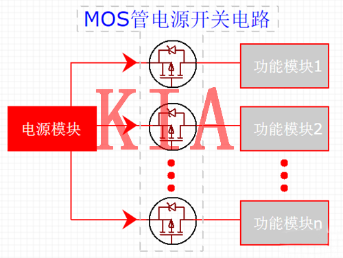 軟開(kāi)啟，MOS管，電源開(kāi)關(guān)電路