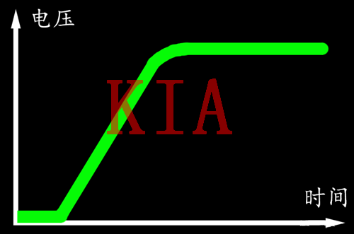 軟開(kāi)啟，MOS管，電源開(kāi)關(guān)電路