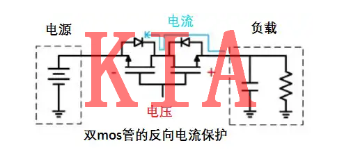 MOS管，反向保護(hù)電路