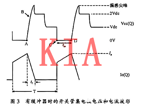 MOS管，緩沖電路