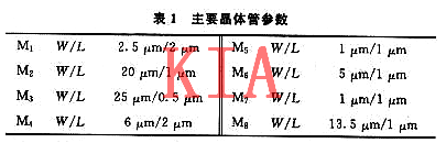 MOS管，開關(guān)電流，延遲線