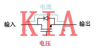 MOS管，反向電流損害