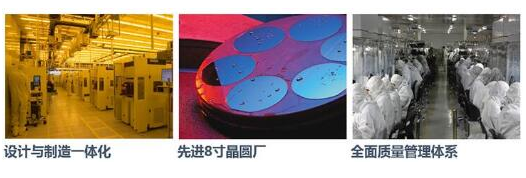 MOS管，電路