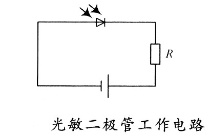 光敏二極管是什么？工作原理、符號解析-KIA MOS管