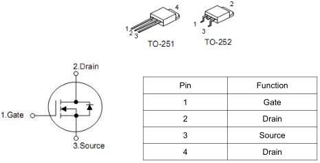 常用小功率 低壓MOS管 KIA8606A 60V35A?參數(shù) 原廠專(zhuān)業(yè)制造-KIA MOS管