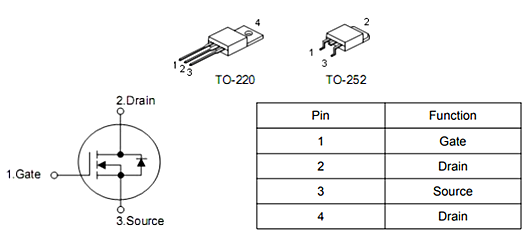 低內(nèi)阻MOS管 KIA?3506A 60V70A 原廠專(zhuān)業(yè)制造 型號(hào)齊全-KIA MOS管