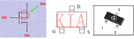 ?MOS管畫(huà)法正確圖解|你get了嗎？-KIA MOS管