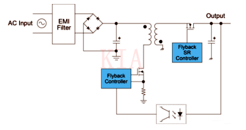 【電路設(shè)計】同步整流電路SR連續(xù)導通模式分析-KIA MOS管