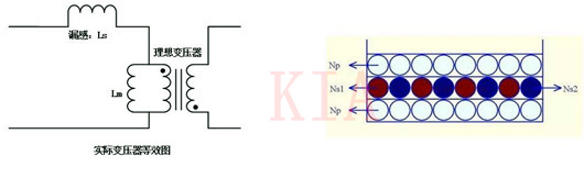 ?如何抑制反激電源中的振鈴現(xiàn)象？詳解-KIA MOS管