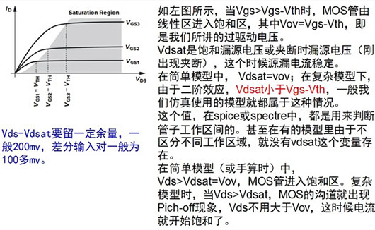 【集成電路】Vdsat、Vov、Vds的關(guān)系-KIA MOS管