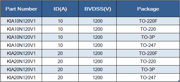1200V MOS管KIA10N120V1、KIA20N120V1碳化硅場效應(yīng)管-KIA MOS管