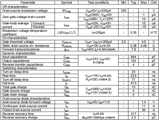 場(chǎng)效應(yīng)管6035參數(shù),KIA6035A