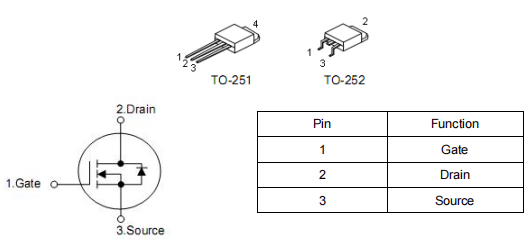 30n03場效應管參數(shù),30n03參數(shù)