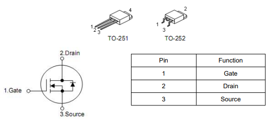 40n06場效應管參數(shù),40n06參數(shù)