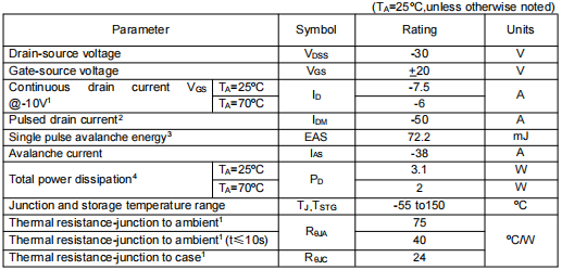 7P03參數(shù)引腳,7P03場(chǎng)效應(yīng)管