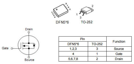 開關(guān)電源mos,100v15a場(chǎng)效應(yīng)管,KND6610A參數(shù)-KIA MOS管