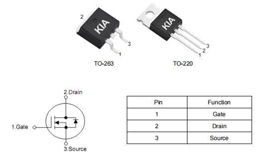 led mos,130a150v場(chǎng)效應(yīng)管,KNP2915A參數(shù)引腳圖-KIA MOS管