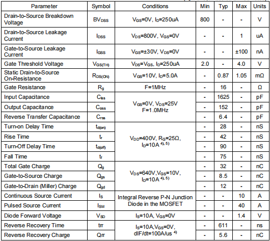 800vmos,KNF6180B場效應(yīng)管
