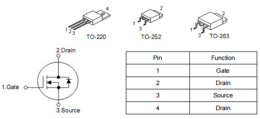?電源切換mos管,75a100v場(chǎng)效應(yīng)管,KIA3510AP參數(shù)資料-KIA MOS管