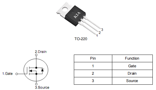 30v150a場效應(yīng)管,KNP2803S