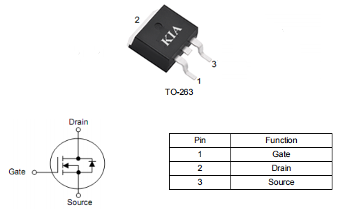 40v130a場(chǎng)效應(yīng)管,KNB2904A