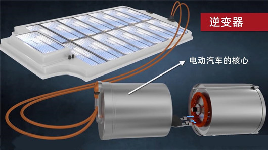 電動(dòng)汽車(chē)逆變器的作用,工作原理圖-KIA MOS管
