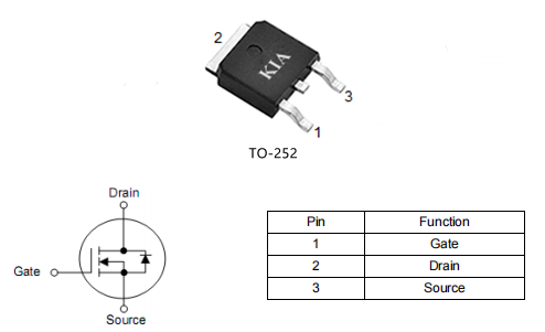 pwm mos管,150a30v,KNY2803S