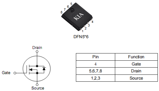 pwm mos管,150a30v,KNY2803S