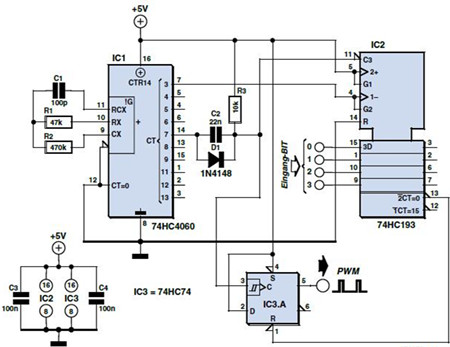PWM發(fā)生器電路