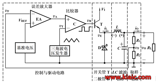 開關穩壓器工作原理及作用詳解-KIA MOS管
